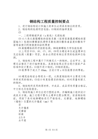 2024年钢结构工程质量控制要点