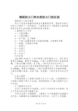 2024年钢质防火门和木质防火门的区别