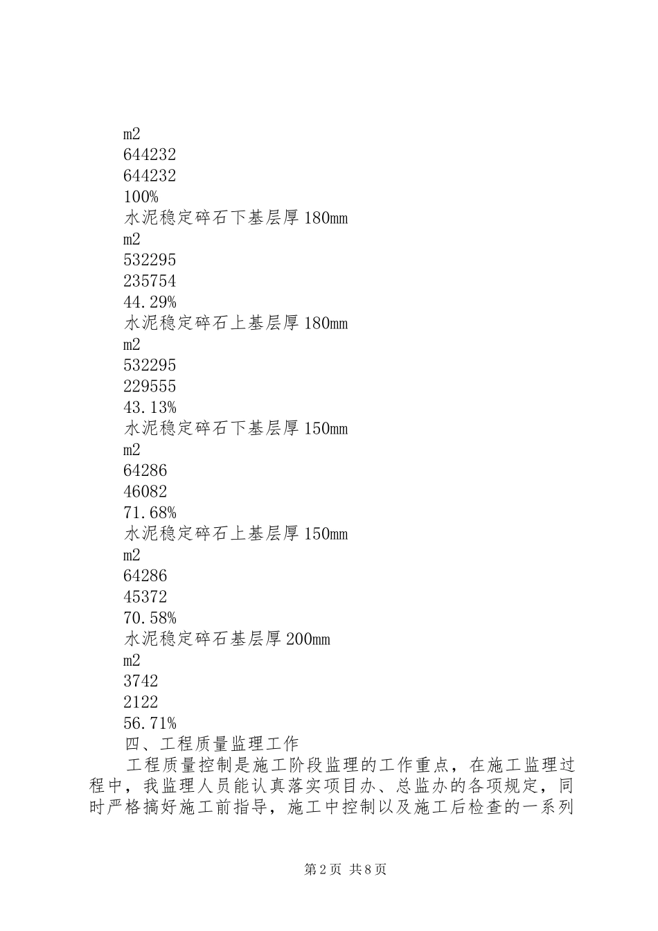 2024年高速公路项目部工作总结范文_第2页