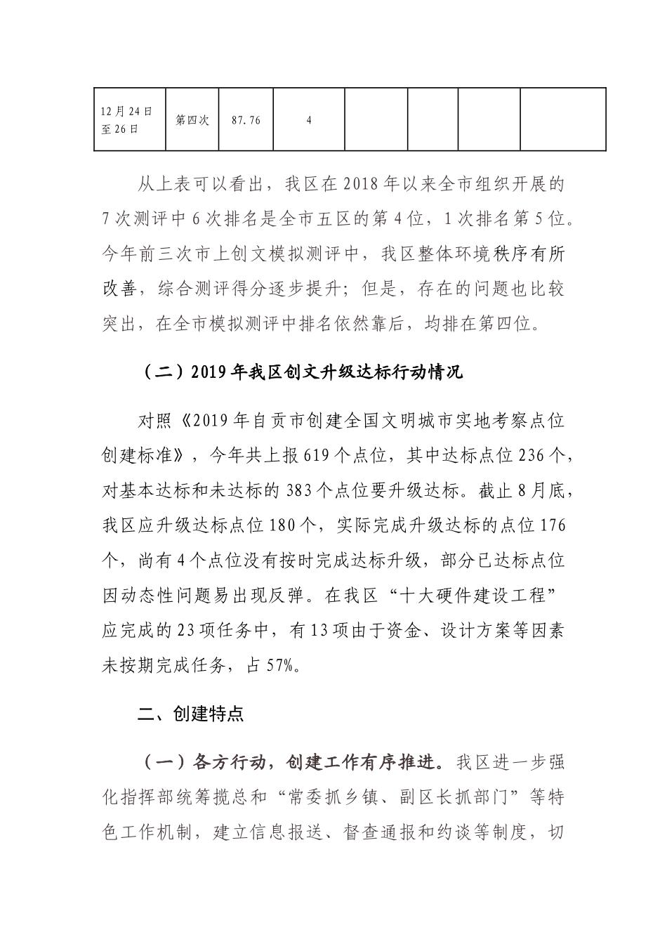 关于我区创建全国文明城市工作推进情况的调研报告_第2页