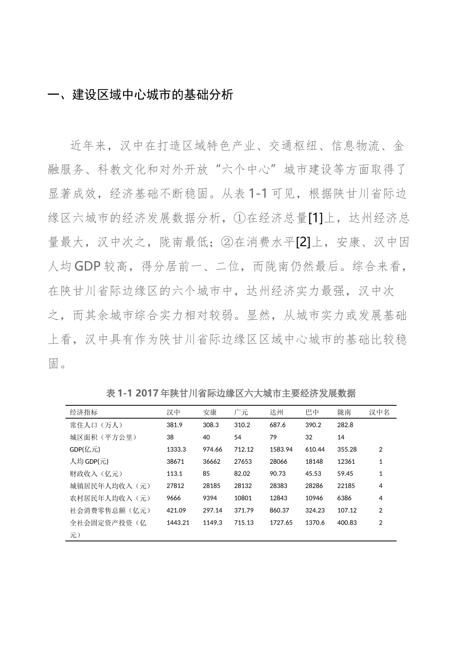 建设区域中心城市调查研究报告_第2页