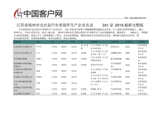 江苏省扬州市宝应县汽车零部件生产企业名录2019版241家