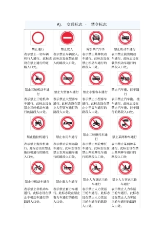 交通标志图片图解大全22页
