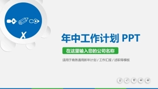 年终年中工作总结PPT模板通用 (0002)