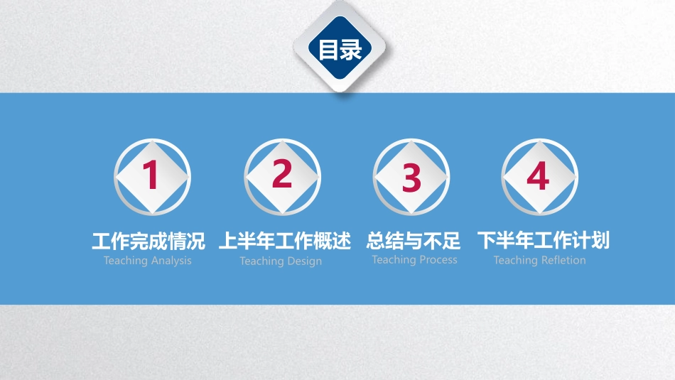 年终年中工作总结PPT模板通用 2 (2)_第2页