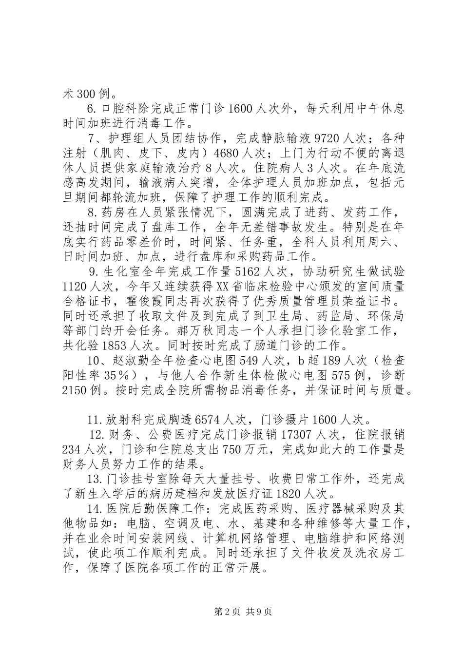 2024年高校医院工作总结_第2页