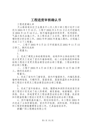 2024年工程进度审核确认书