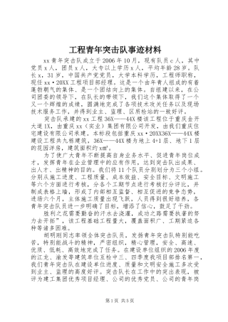2024年工程青年突击队事迹材料