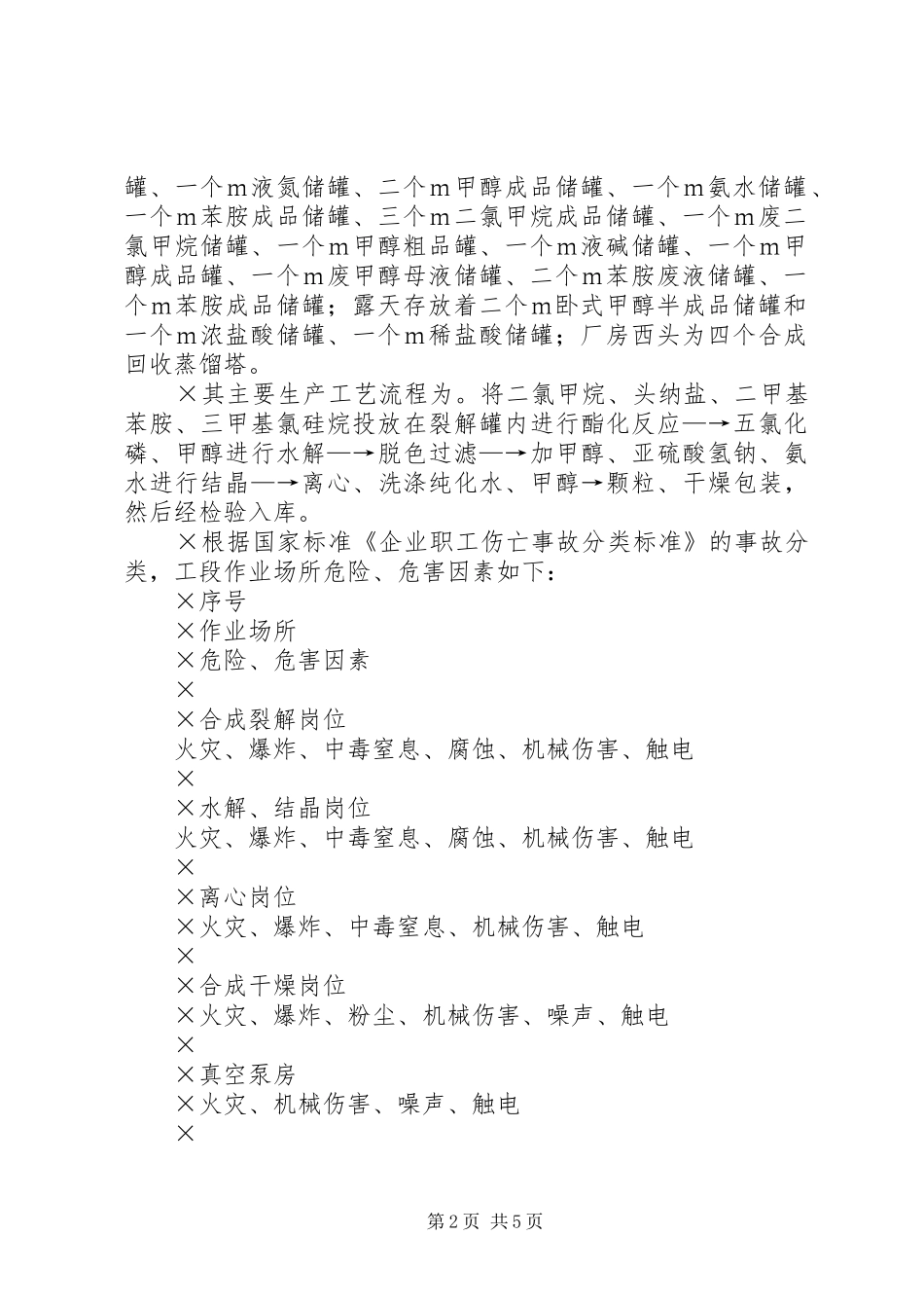 2024年工段危险危害因素分析和安全对策措施_第2页