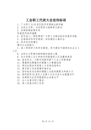 2024年工会职工代表大会宣传标语