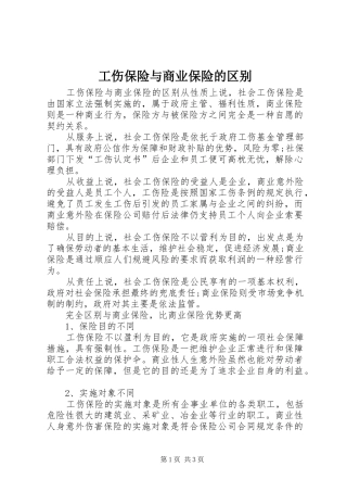 2024年工伤保险与商业保险的区别