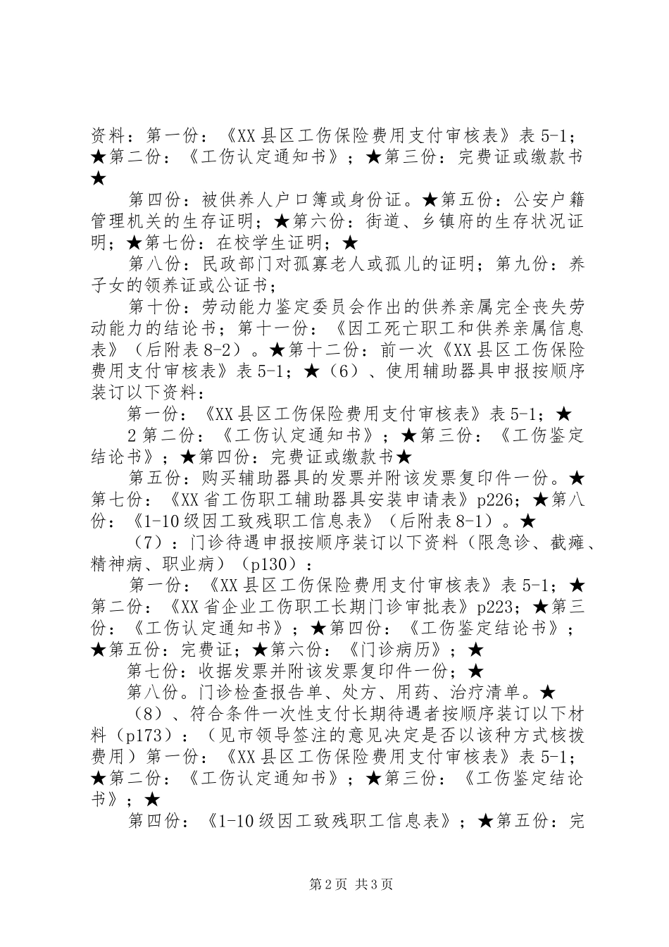2024年工伤经办业务材料要求_第2页