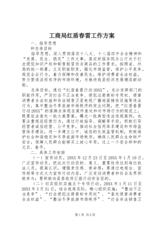 2024年工商局红盾春雷工作方案