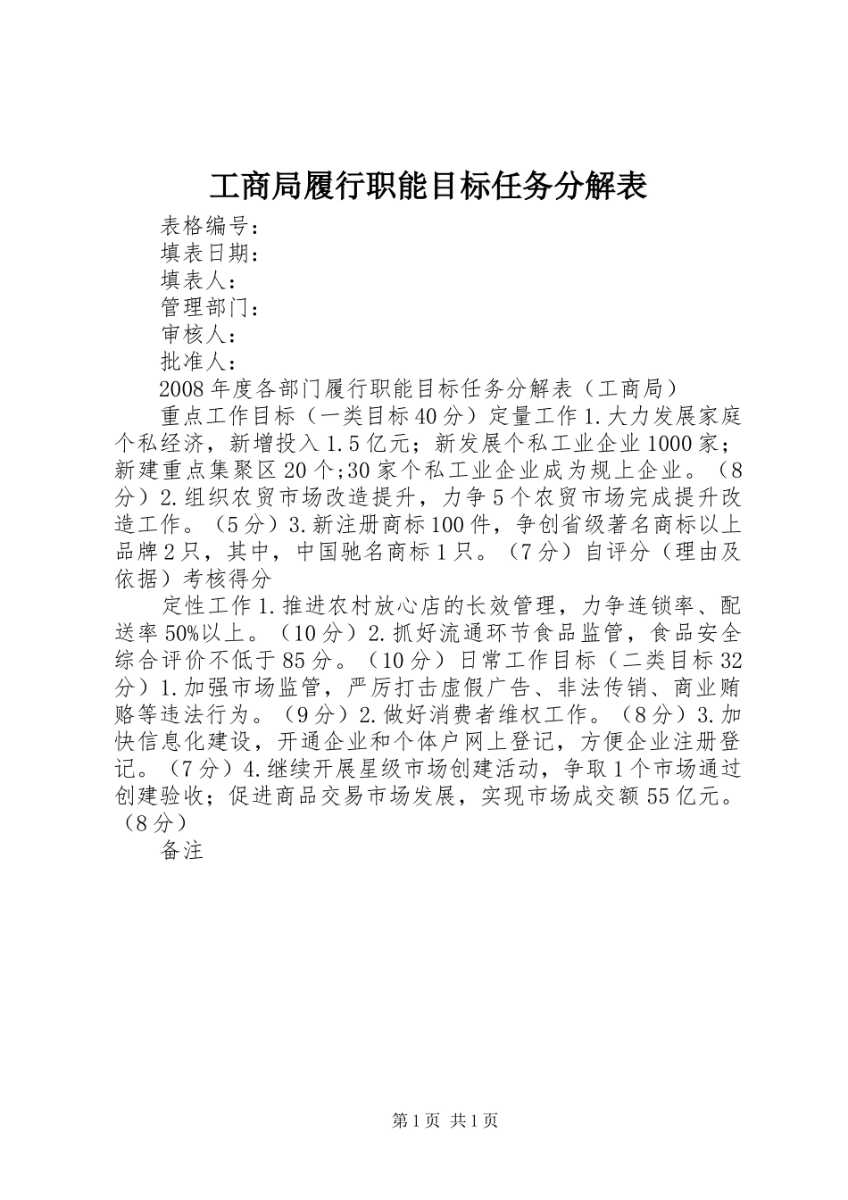 2024年工商局履行职能目标任务分解表_第1页