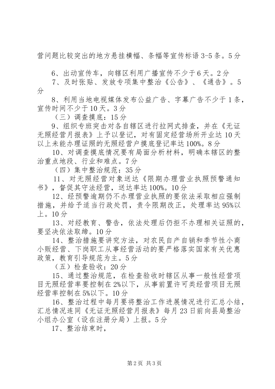 2024年工商局取缔无照经营专项集中整治考核办法无照经营工商局管吗_第2页