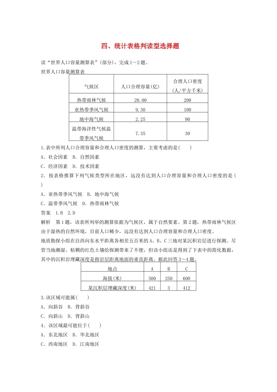 高考地理 考前三个月 题型针对练 统计表格判读型选择题_第1页