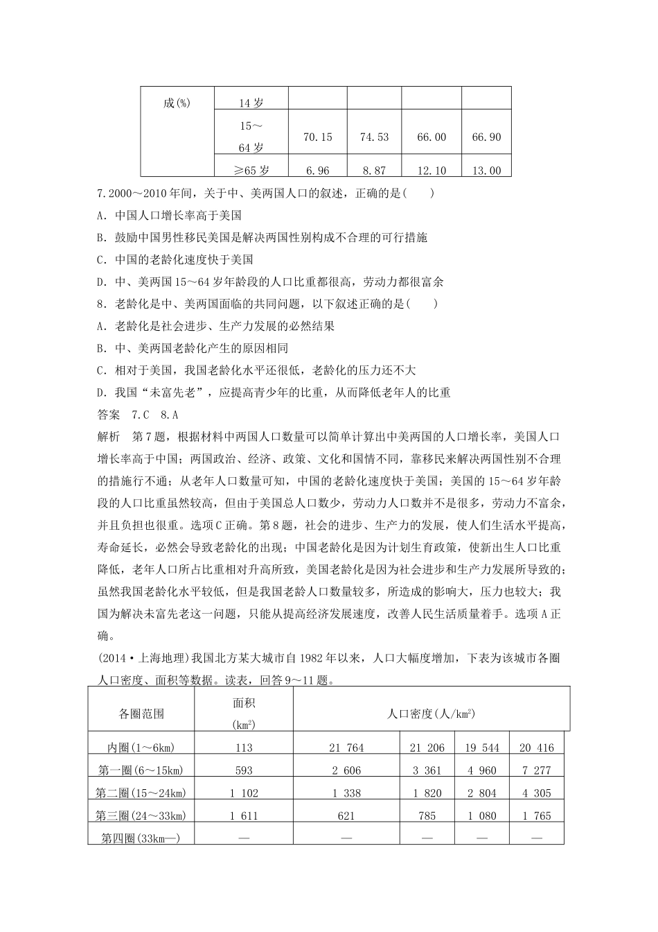 高考地理 考前三个月 题型针对练 统计表格判读型选择题_第3页