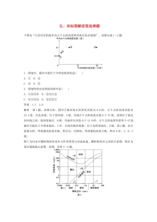 高考地理 考前三个月 题型针对练 坐标图解读型选择题