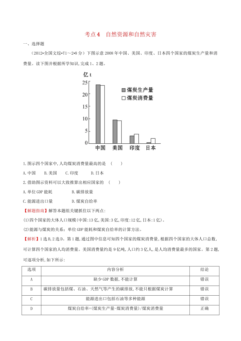 高考地理总复习 考点4 自然资源和自然灾害（含2012高考真题）_第1页