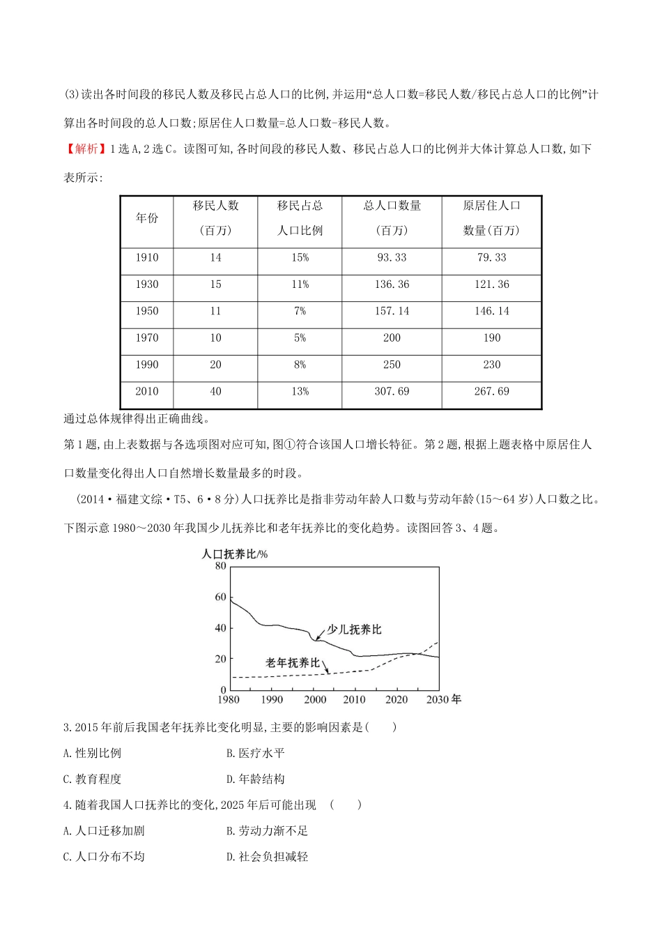 高考地理总复习 考点6 人口的变化（含2014高考真题）_第2页