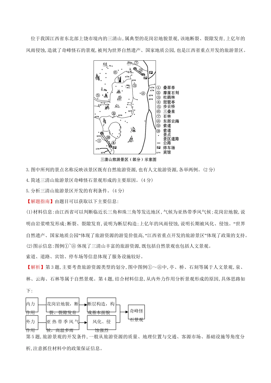 高考地理总复习 考点8 文化景观、旅游活动、世界政治地理格局（含2012高考真题）_第2页