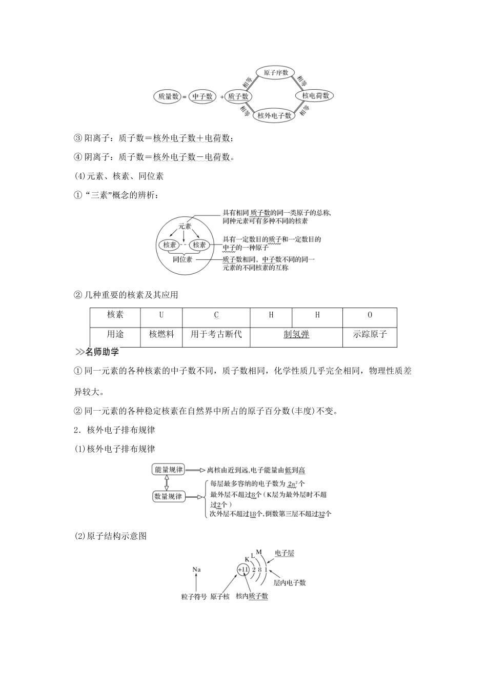 高考化学新一线大一轮复习 第五章 第1讲 原子结构 化学键讲义精练（含解析）试题_第2页