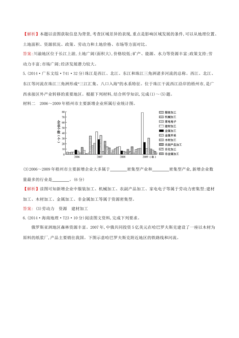 高考地理总复习 考点9 工业地域的形成与发展（含2014高考真题）_第3页