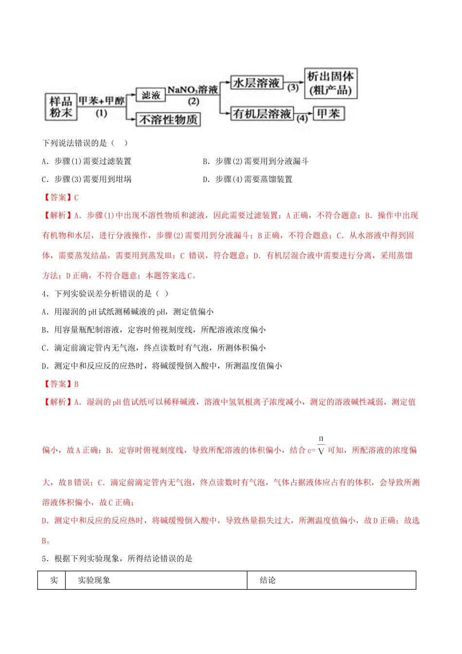 （全国卷）高考化学精选考点突破01 化学实验基础知识（含解析）-人教版高三全册化学试题_第2页