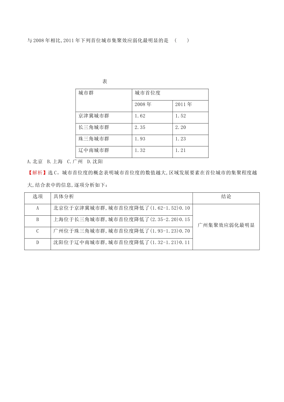 高考地理总复习 考点19（选修4）（含2013高考真题）_第3页