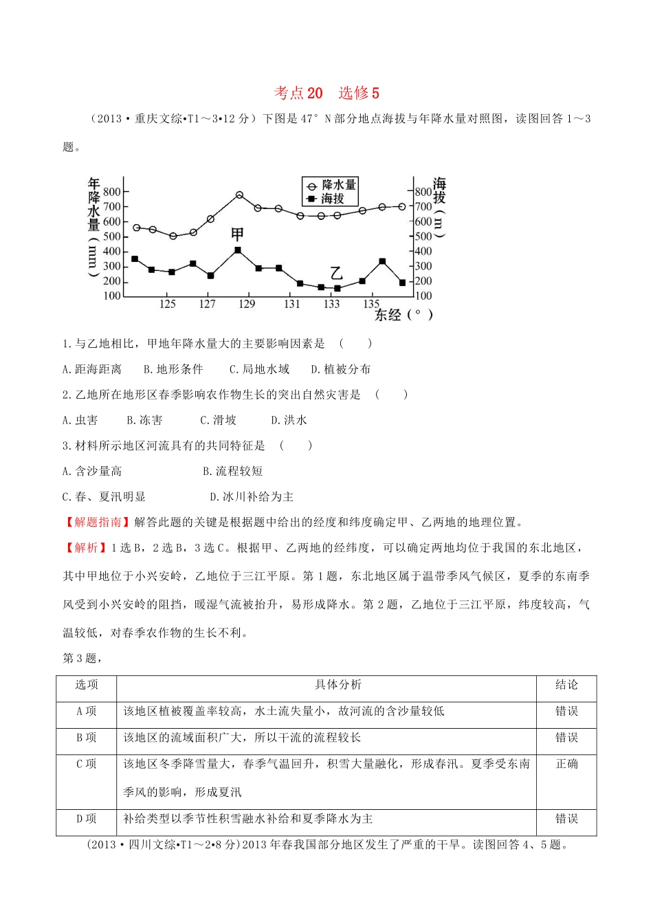 高考地理总复习 考点20（选修5）（含2013高考真题）_第1页