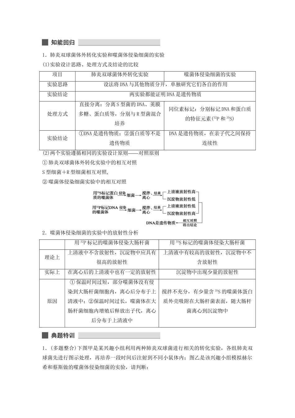 高考生物 考前三个月 知识专题突破练5 遗传的分子基础_第2页