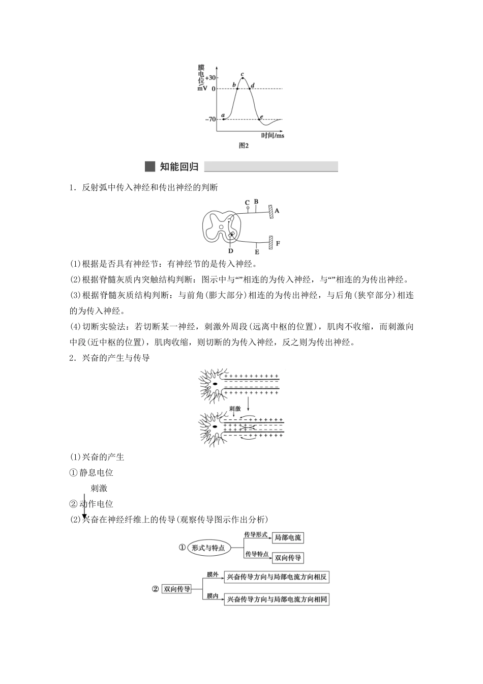 高考生物 考前三个月 知识专题突破练9 人和动物生命活动的调节_第2页