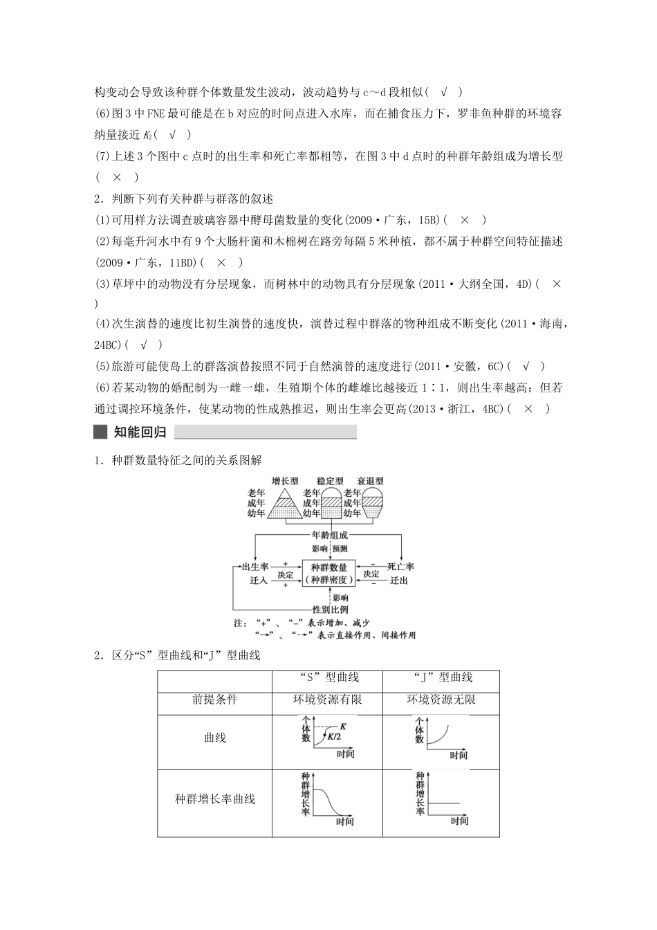 高考生物 考前三个月 知识专题突破练11 生物与环境_第2页