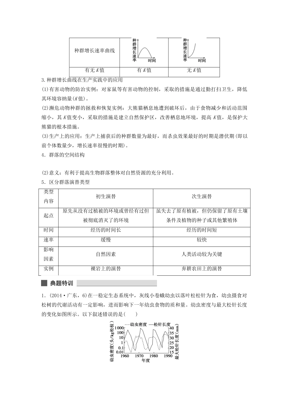 高考生物 考前三个月 知识专题突破练11 生物与环境_第3页