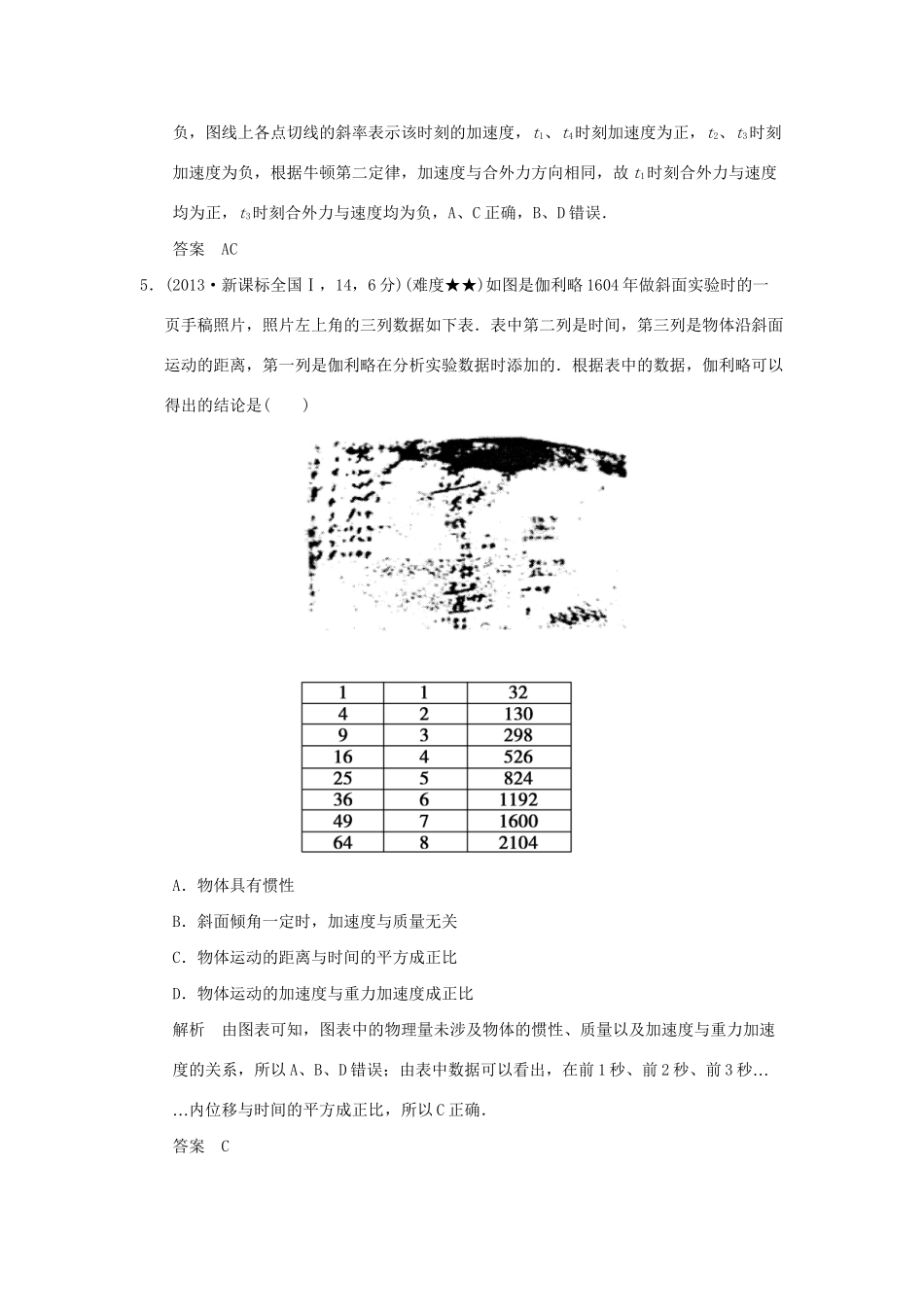 高考物理 专题三 牛顿运动定律试题_第3页