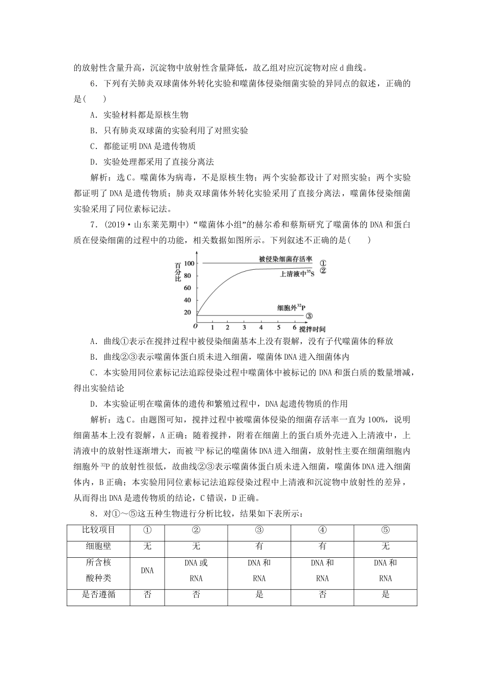 高考生物新探究大一轮复习 第19讲 DNA是主要的遗传物质检测（含解析）-人教版高三全册生物试题_第3页