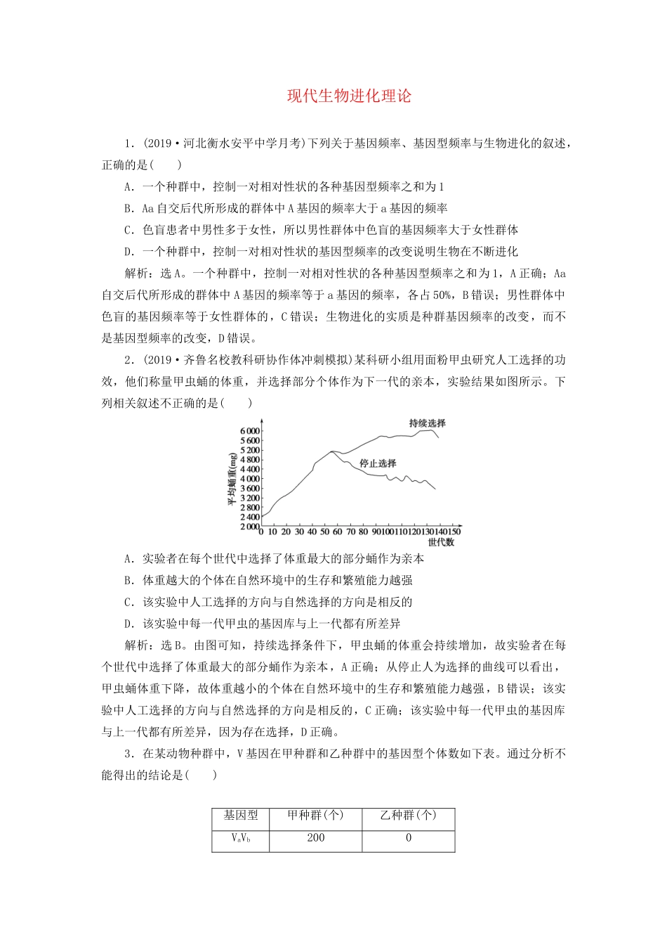 高考生物新探究大一轮复习 第24讲 现代生物进化理论检测（含解析）试题_第1页