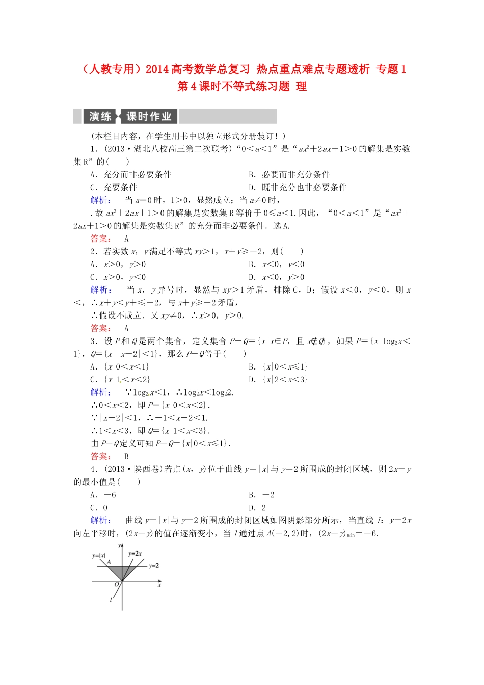 高考数学总复习 热点重点难点专题透析 专题1 第4课时不等式练习题 理_第1页