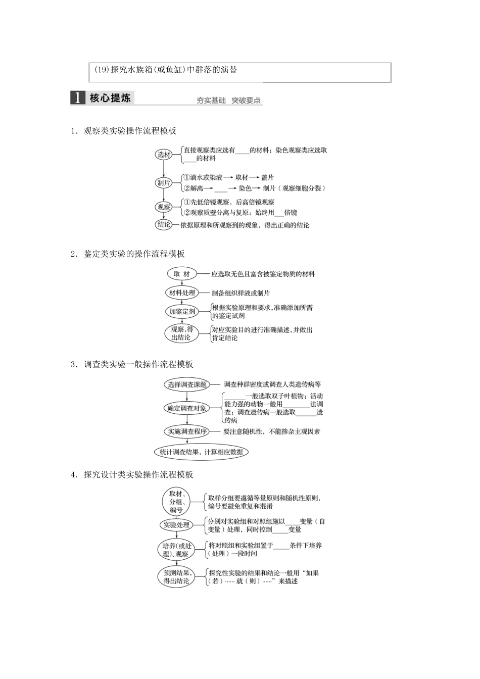 高考生物大二轮总复习 增分策略 专题十一 必考点27“万变不离纲”的教材实验试题-人教版高三全册生物试题_第2页