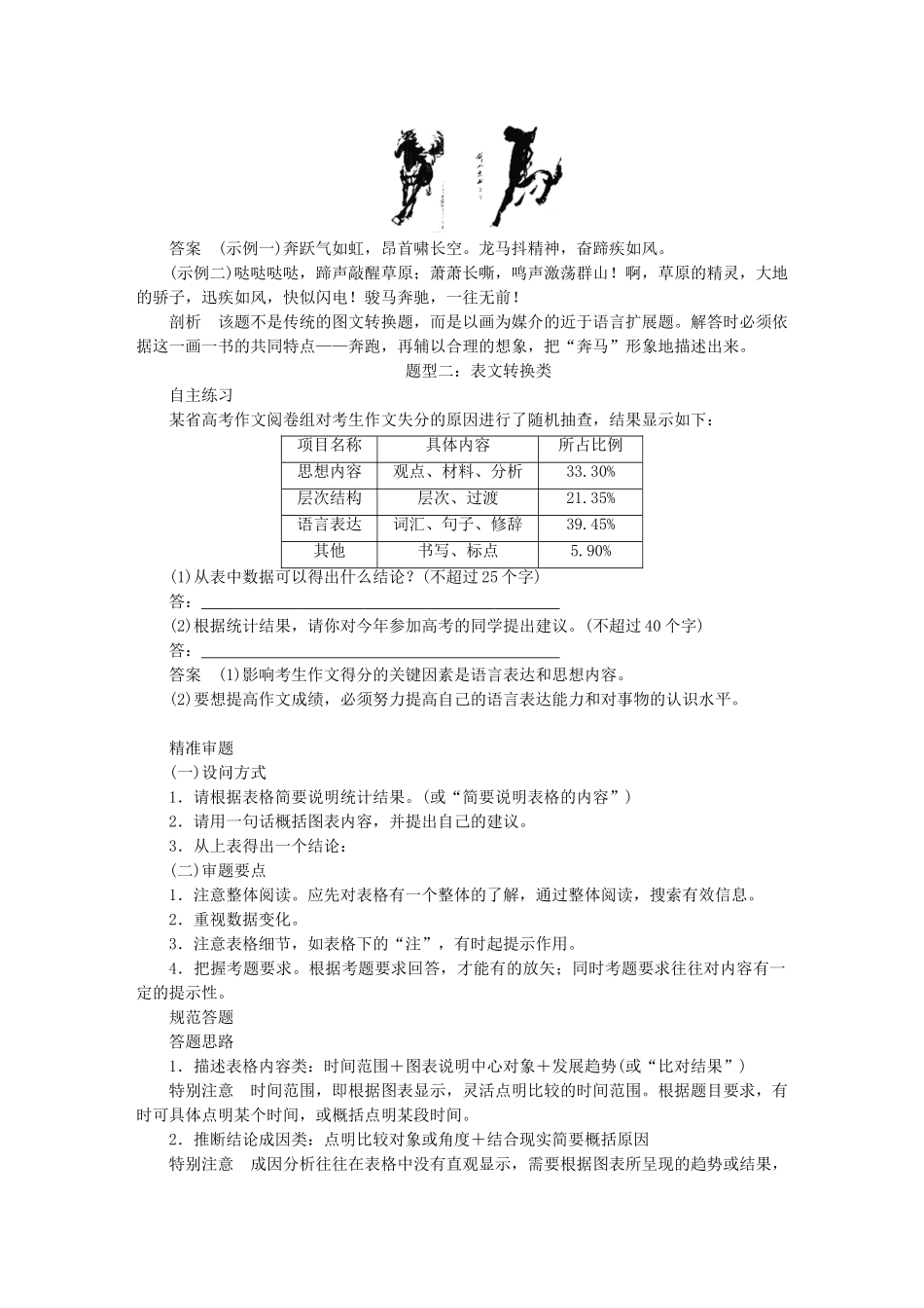 高考语文 考前三个月 第一部分 第6章 语言表达和运用 题点训练四 图文转换_第3页