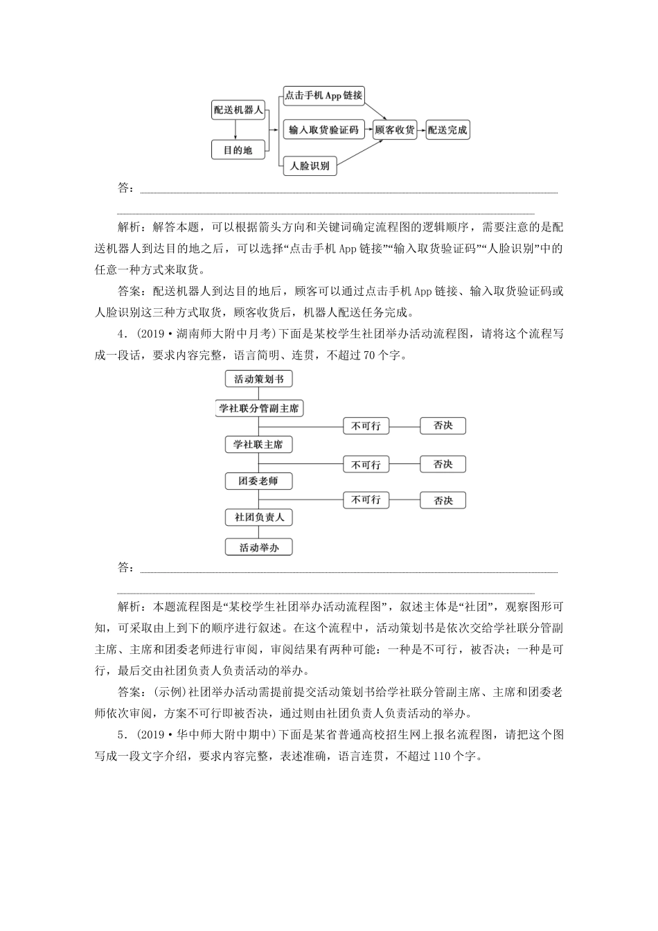 高考语文二轮复习 专题七 针对提升四 落实训练高效增分 图文转换（一）（含解析）试题_第2页