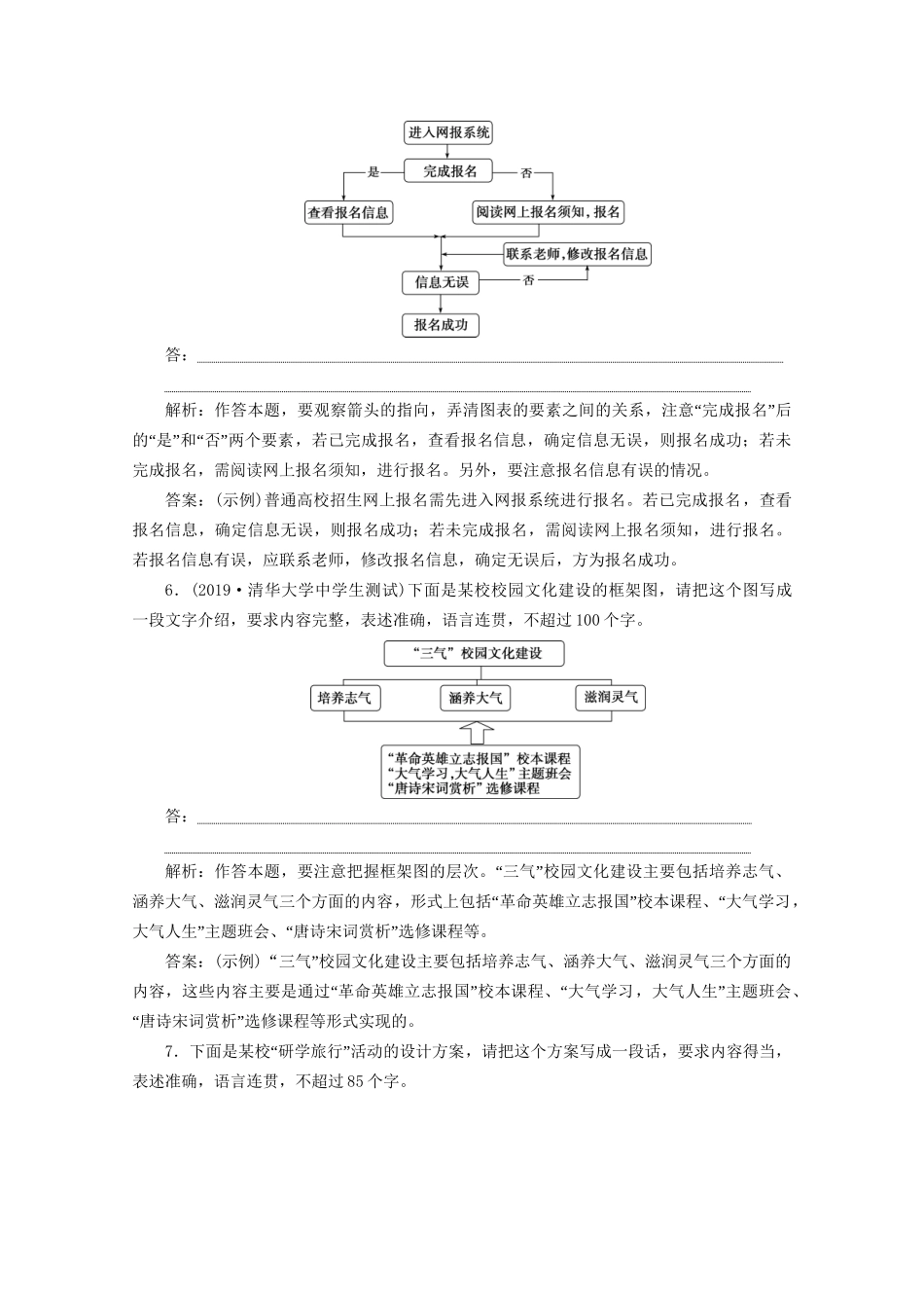 高考语文二轮复习 专题七 针对提升四 落实训练高效增分 图文转换（一）（含解析）试题_第3页