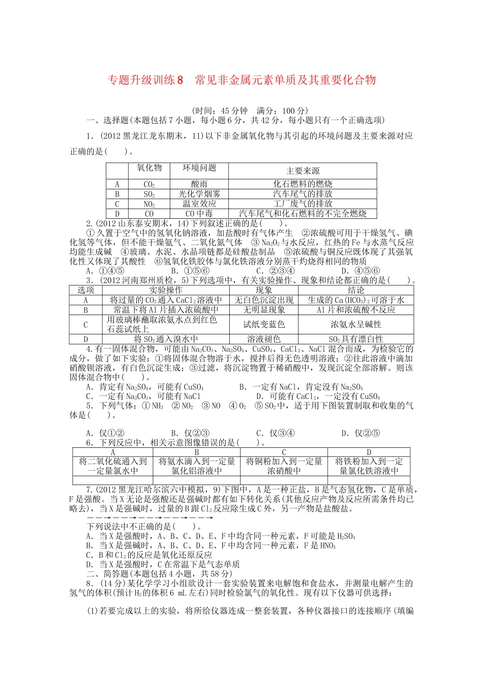 高考化学二轮复习 常见非金属元素单质及其重要化合物专题升级训练卷_第1页