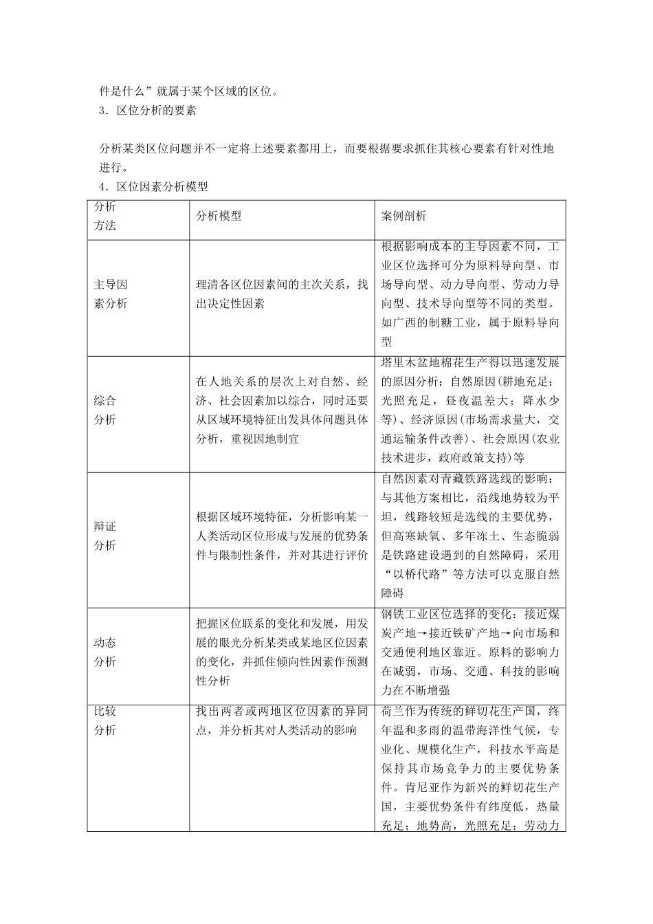 高考地理二轮复习 专题限时集训 地理区位因素的分析_第3页