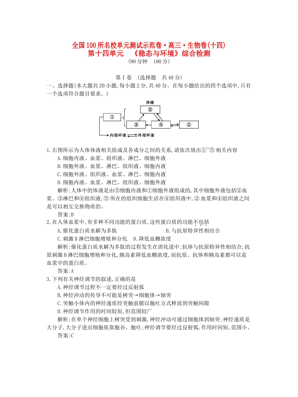 高三生物一轮复习备考 第十四单元 《稳态与环境》综合检测（教师用卷） 北师大版-北师大版高三全册生物试题_第1页