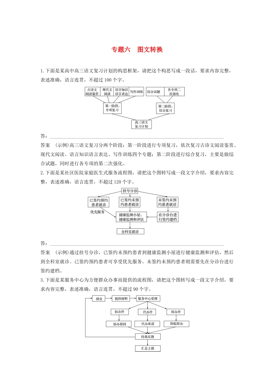 高考语文新增分大一轮复习 专题六 图文转换对点精炼（含解析）试题_第1页