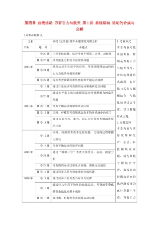 高考物理大一轮复习 第四章 曲线运动 万有引力与航天 第1讲 曲线运动 运动的合成与分解试题