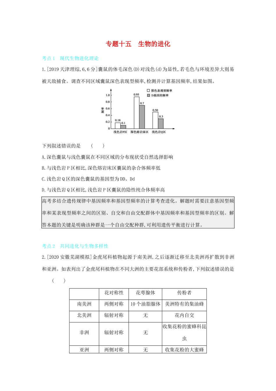 高考生物一轮复习 第六单元 变异、育种与进化 专题十五 生物的进化备考练（含解析）试题_第1页