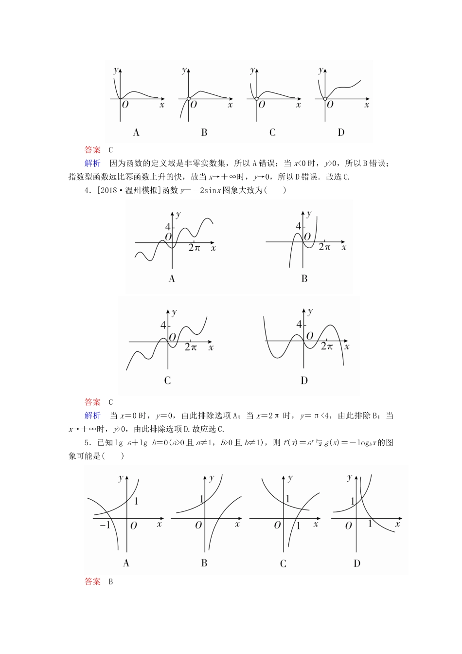 高考数学一轮复习 第2章 函数、导数及其应用 第7讲 函数的图象增分练-人教版高三全册数学试题_第2页