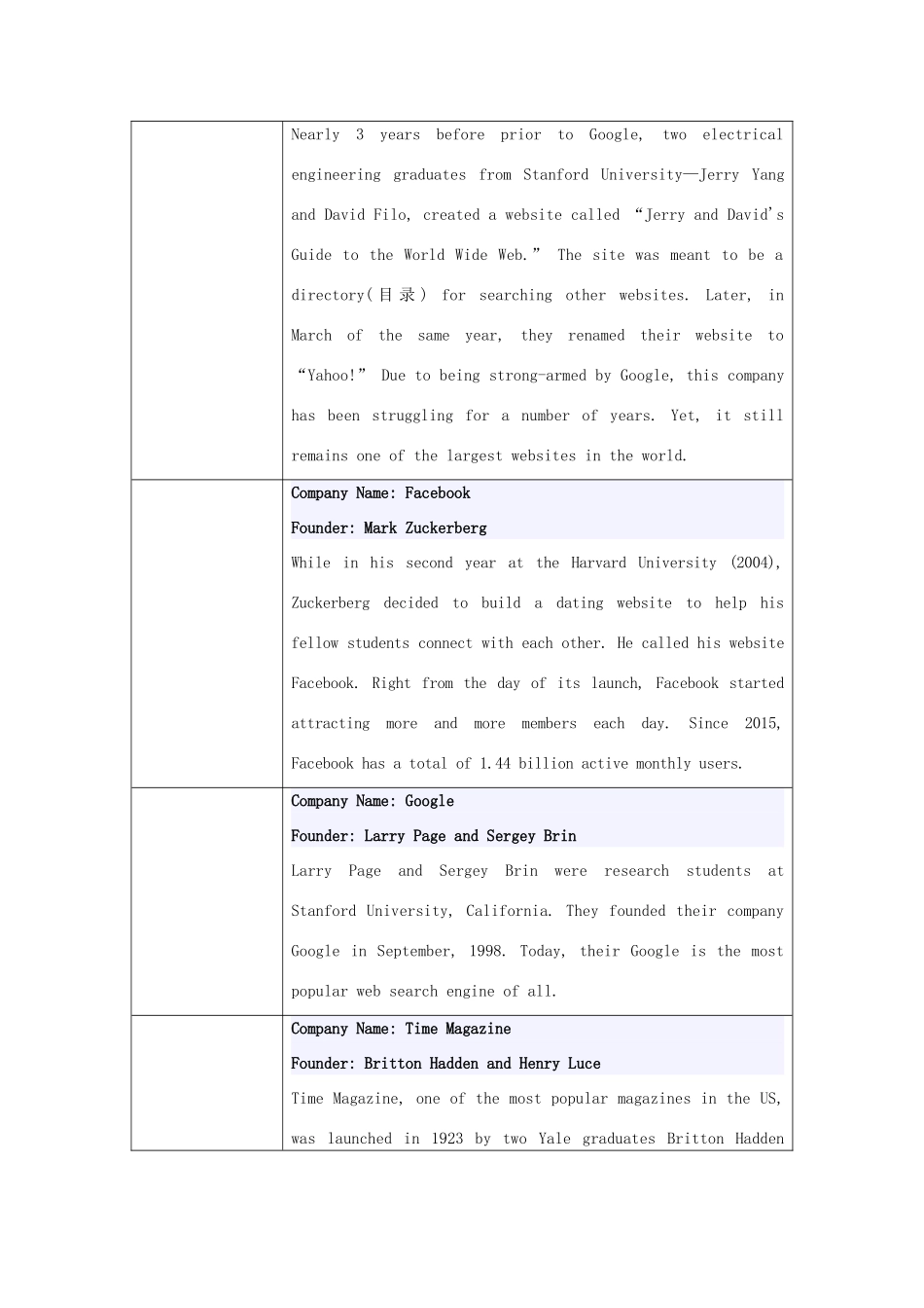高考英语信息归集与命题预测-人教版高三全册英语试题_第3页